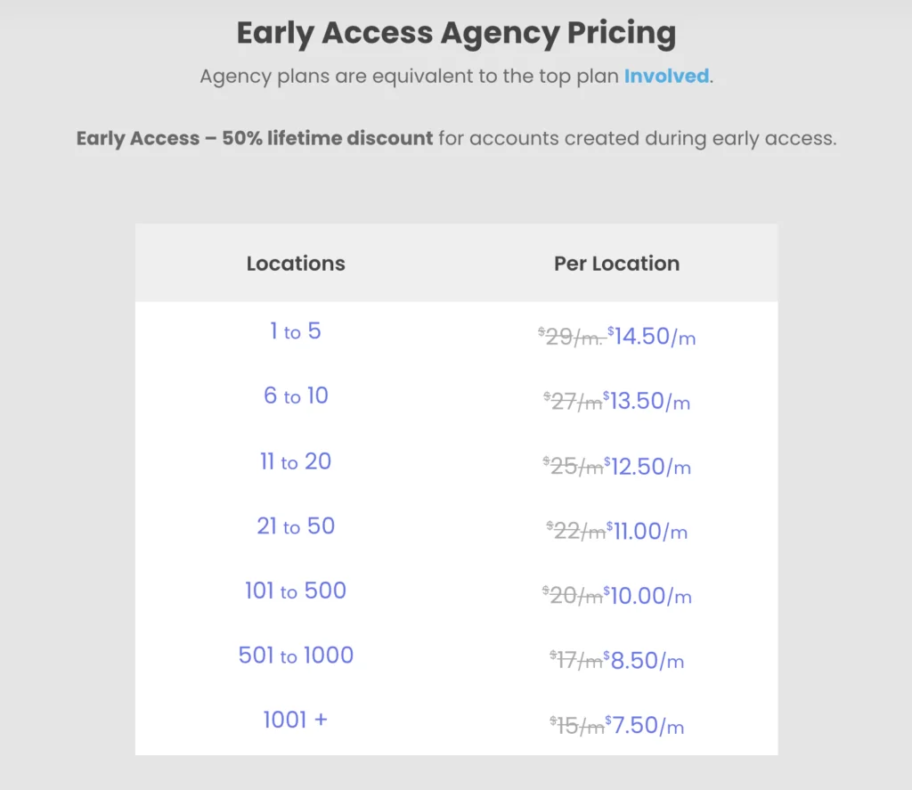 myPresences extra Locations