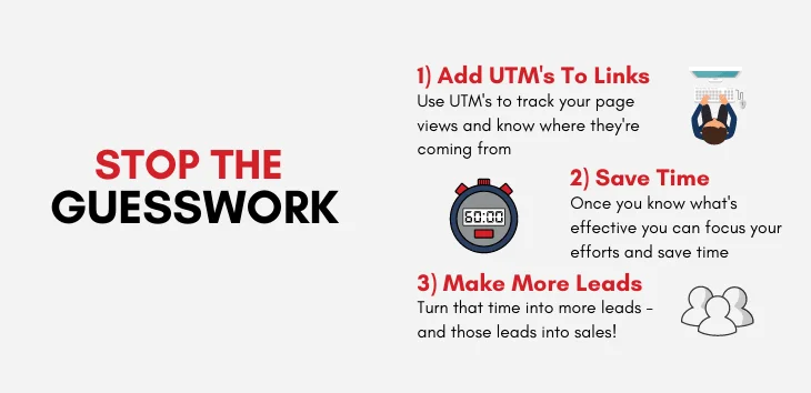 Why Link Tracking Is a Vital Marketing Tool UTM Builder