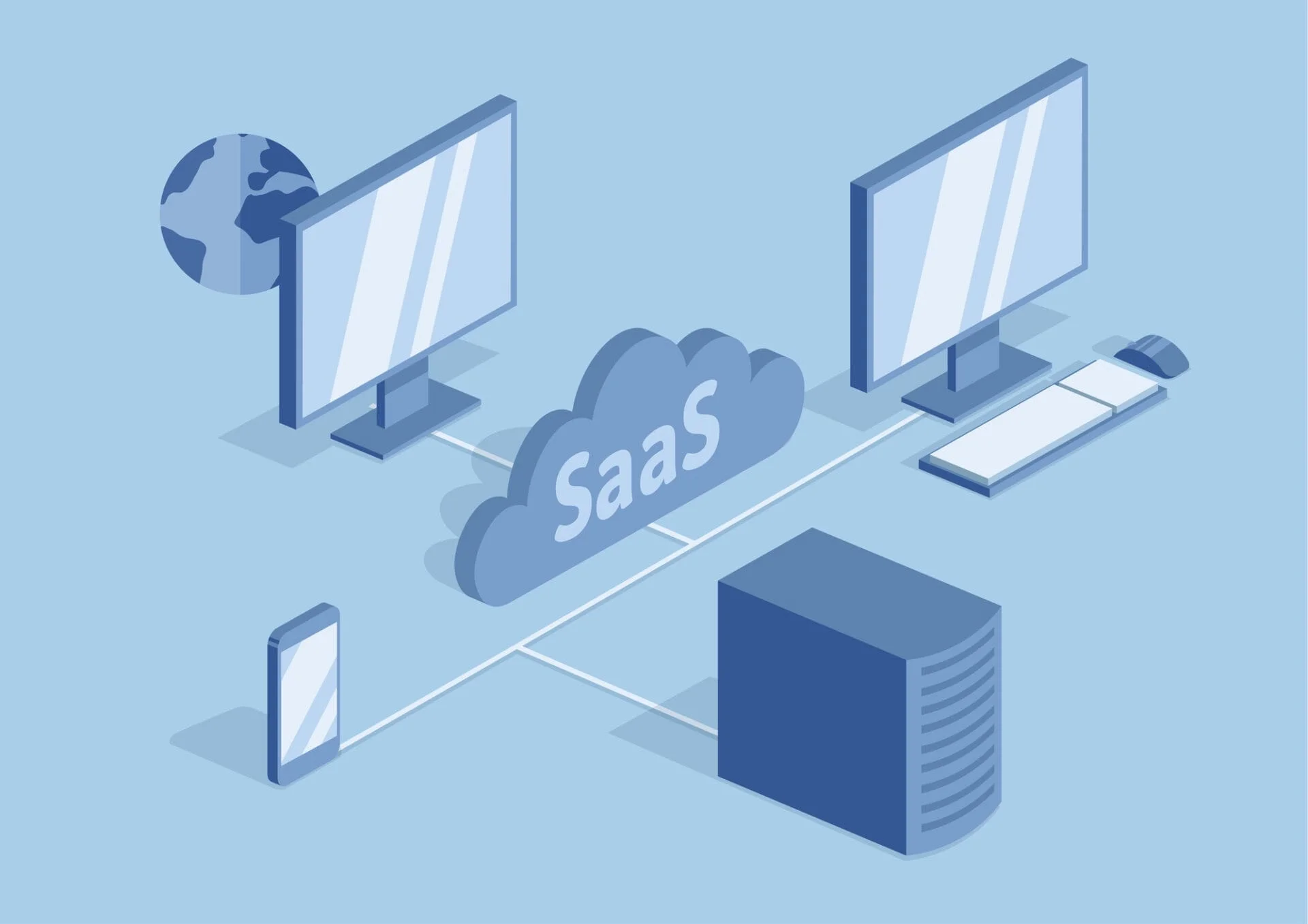 SaaS marketing channels