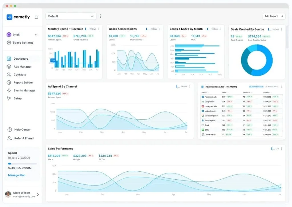 Cometly dashboard