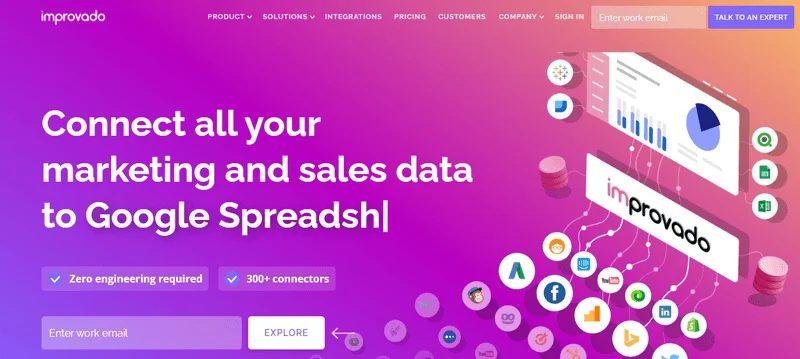 Improvado dashboard